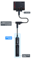 Picture of Red Sea ReefControl Lite *PRE ORDER*