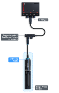 Picture of Red Sea ReefControl Lite *PRE ORDER*