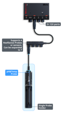 Picture of Red Sea ReefControl Pro *PRE ORDER*